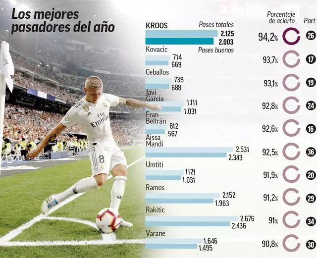 战术体系和 战术体系和