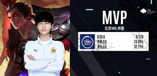 之无愧的头 之无愧的头