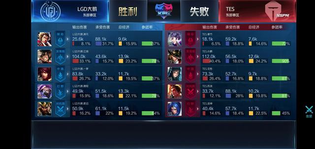 与射门 与射门